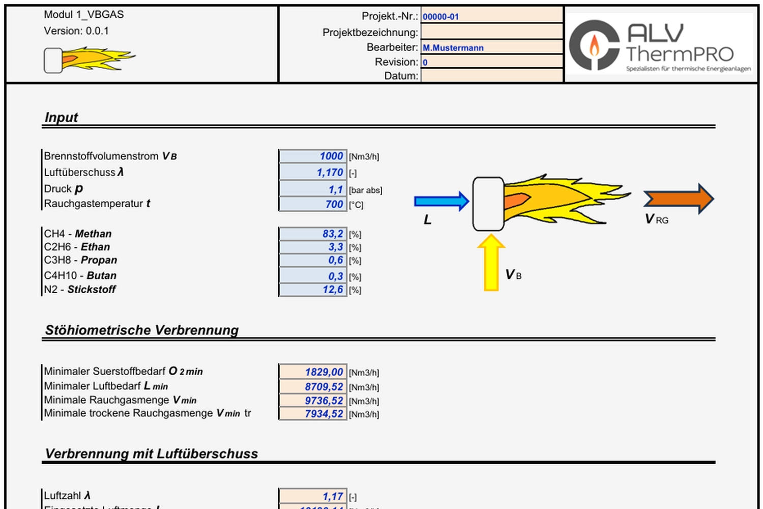 ALV ThermPRO - Ingenieur-Büro - Tools & Methoden