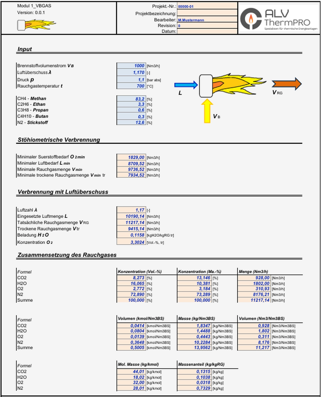 ALV ThermPRO - Ingenieur-Büro - Feuerungstechnik